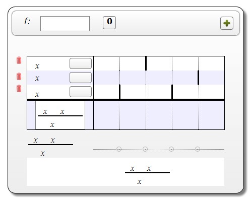 jQuery pssignchart